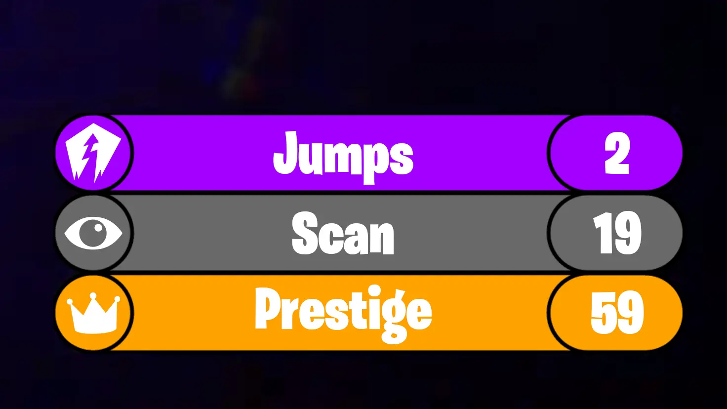 Prestige